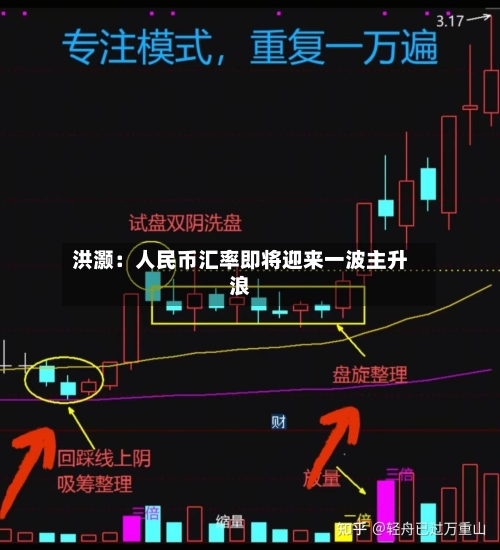 洪灏:人民币汇率即将迎来一波主升浪