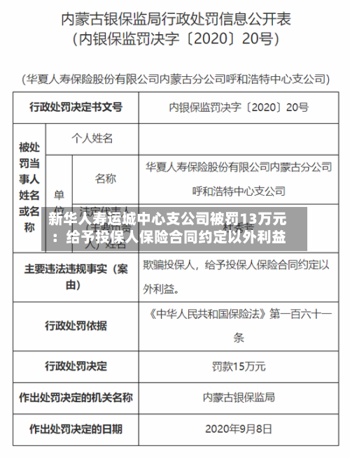 新华人寿运城中心支公司被罚13万元:给予投保人保险合同约定以外利益