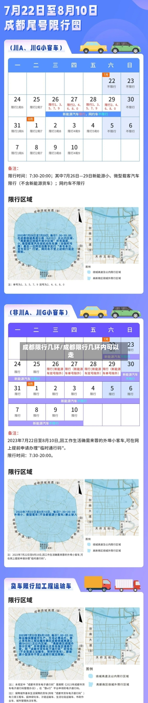 成都限行几环/成都限行几环内可以走-第2张图片