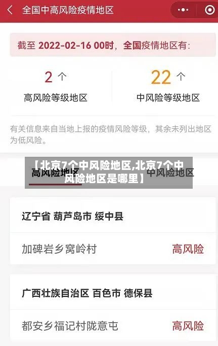 【北京7个中风险地区,北京7个中风险地区是哪里】