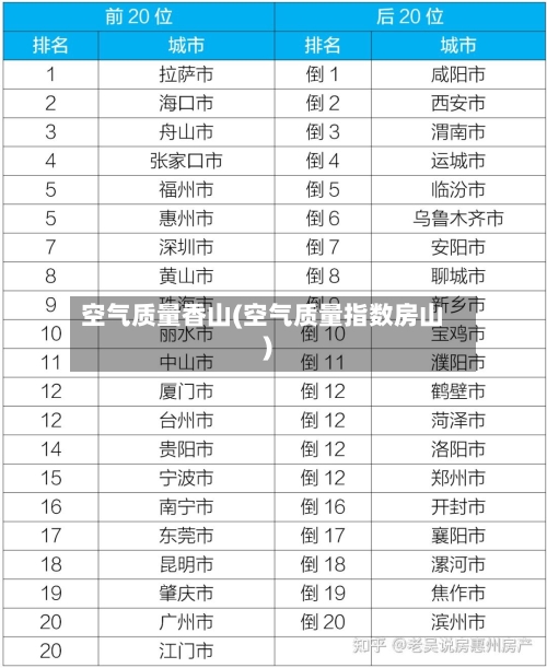 空气质量香山(空气质量指数房山)-第3张图片
