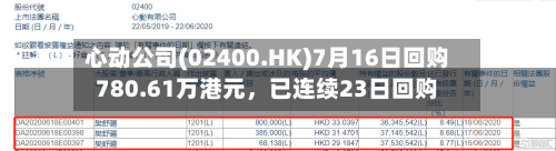 心动公司(02400.HK)7月16日回购780.61万港元，已连续23日回购-第2张图片