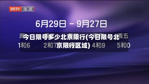 今日限号多少北京限行(今日限号北京限行区域)-第2张图片