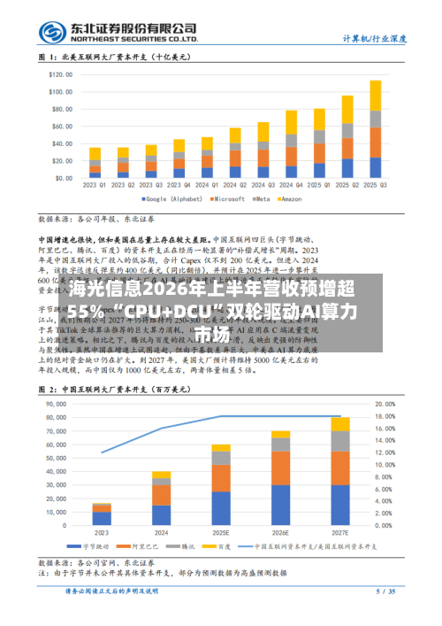 海光信息2026年上半年营收预增超55% “CPU+DCU	”双轮驱动AI算力市场-第1张图片