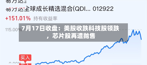 7月17日收盘：美股收跌科技股领跌，芯片股再遭抛售-第3张图片