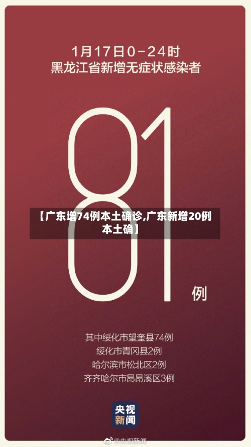 【广东增74例本土确诊,广东新增20例本土确】-第2张图片