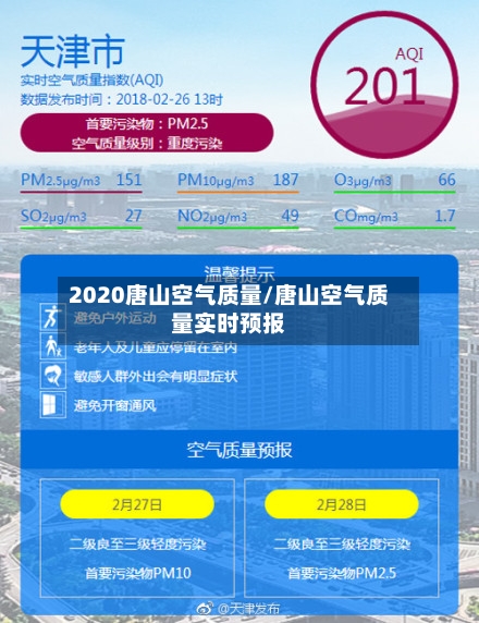 2020唐山空气质量/唐山空气质量实时预报-第2张图片