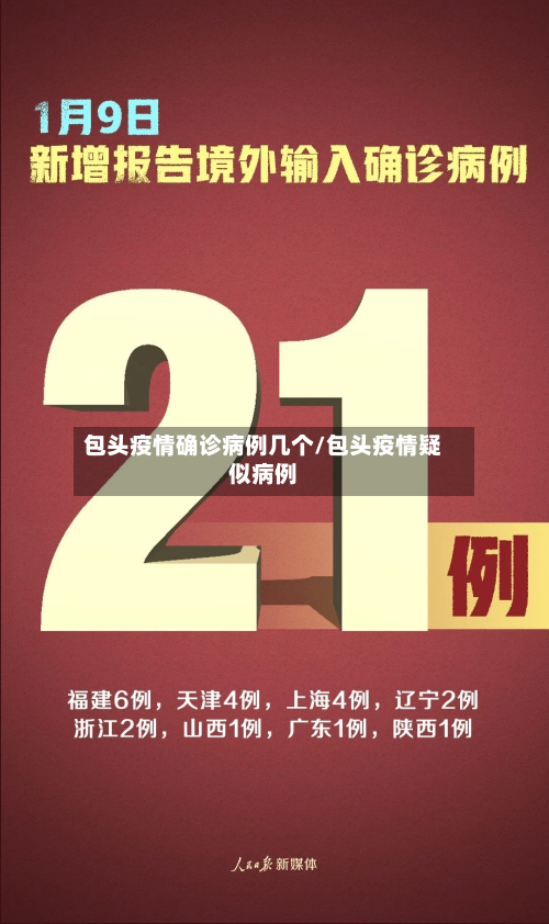 包头疫情确诊病例几个/包头疫情疑似病例-第2张图片