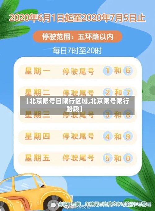 【北京限号日限行区域,北京限号限行路段】
