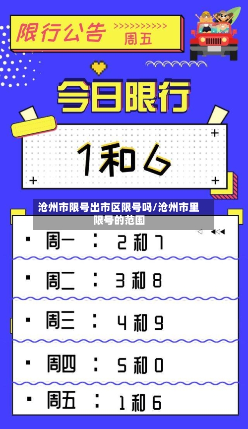 沧州市限号出市区限号吗/沧州市里限号的范围-第2张图片