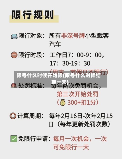 限号什么时候开始限(限号什么时候结束一天)