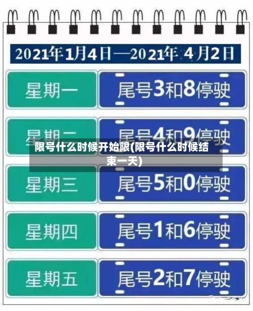 限号什么时候开始限(限号什么时候结束一天)-第3张图片