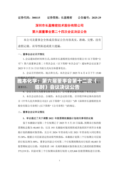雅本化学：第六届董事会第十二次（临时）会议决议公告