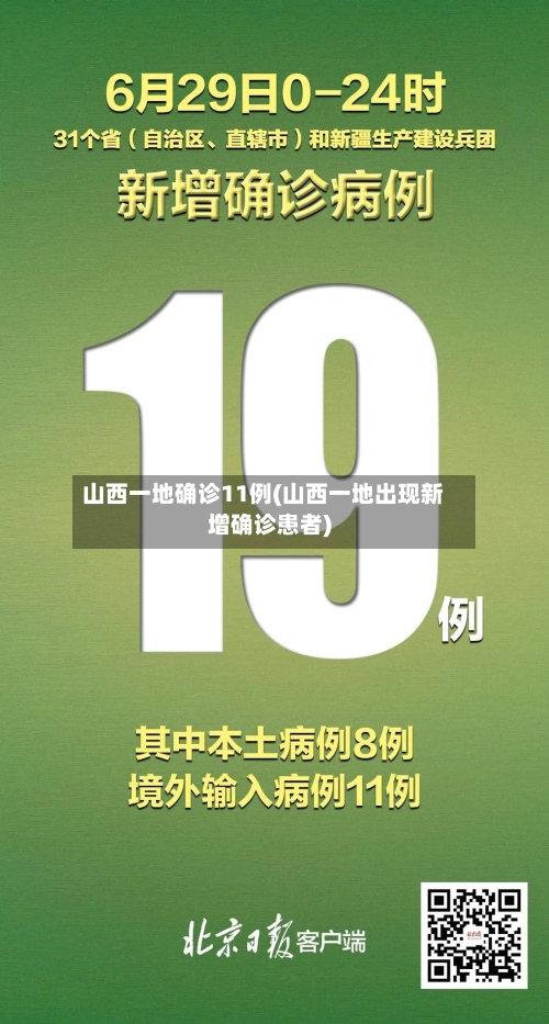 山西一地确诊11例(山西一地出现新增确诊患者)-第2张图片