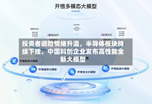 投资者避险情绪升温，半导体板块持续下挫，中国科创企业发布高性能全新大模型