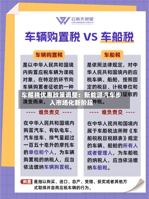 车船税优惠政策调整：新能源汽车步入市场化新阶段