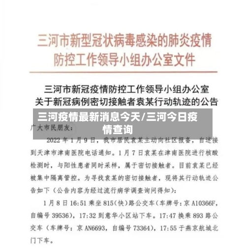 三河疫情最新消息今天/三河今日疫情查询