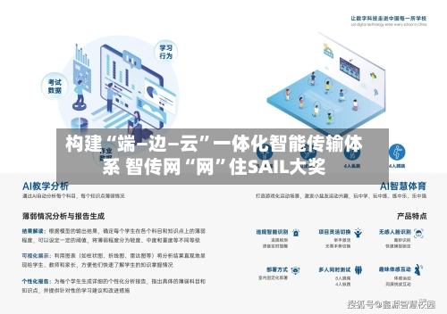构建“端—边—云	”一体化智能传输体系 智传网“网”住SAIL大奖-第2张图片