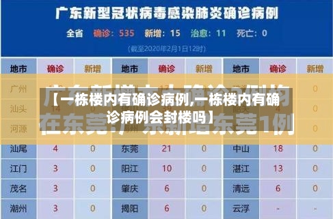 【一栋楼内有确诊病例,一栋楼内有确诊病例会封楼吗】-第3张图片