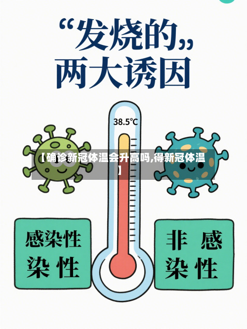 【确诊新冠体温会升高吗,得新冠体温】-第2张图片