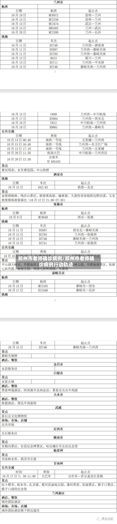 郑州市老师确诊病例/郑州市老师确诊病例行动轨迹-第2张图片