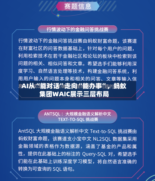 AI从“能对话	”走向“能办事”，蚂蚁集团WAIC展示三层布局-第2张图片