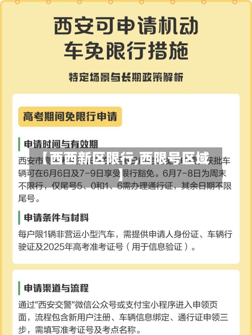 【西西新区限行,西限号区域】-第3张图片