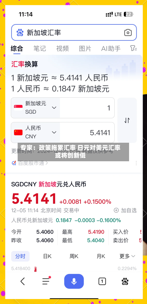 专家:政策拖累汇率 日元对美元汇率或将创新低