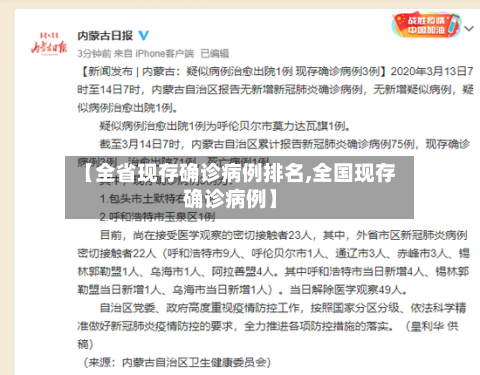 【全省现存确诊病例排名,全国现存确诊病例】