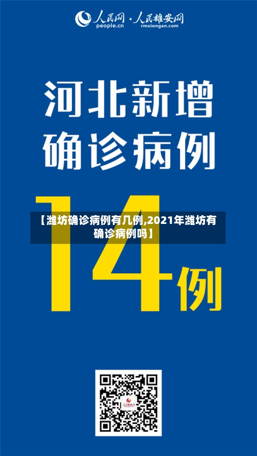【潍坊确诊病例有几例,2021年潍坊有确诊病例吗】-第3张图片