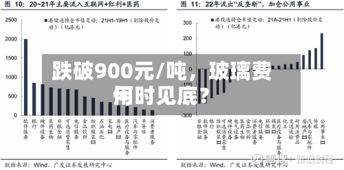 跌破900元/吨，玻璃费用何时见底？-第1张图片