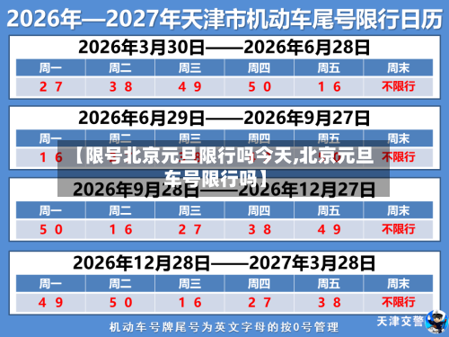 【限号北京元旦限行吗今天,北京元旦车号限行吗】-第2张图片