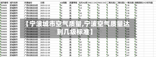 【宁波城市空气质量,宁波空气质量达到几级标准】