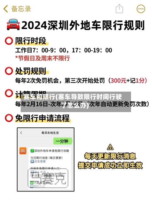 赛车和限行(塞车导致限行时间行驶了怎么办)