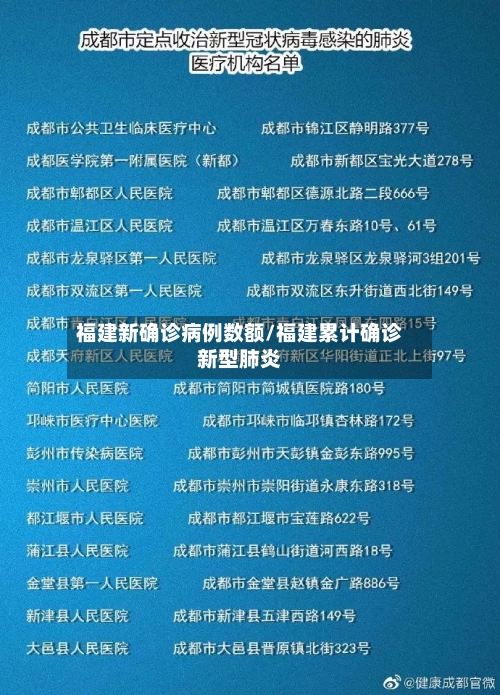 福建新确诊病例数额/福建累计确诊新型肺炎-第2张图片