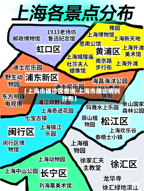 【上海市确诊区查询,上海市确诊病例分布】