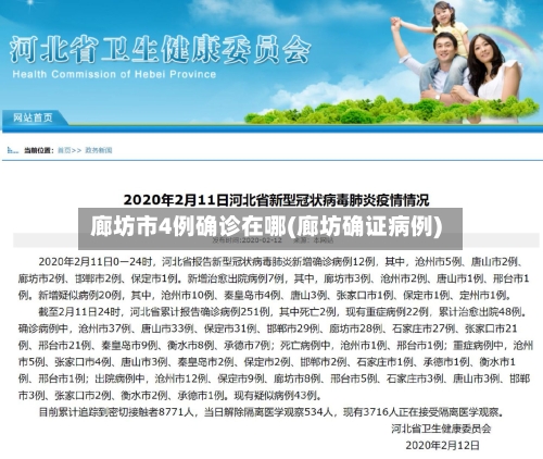 廊坊市4例确诊在哪(廊坊确证病例)