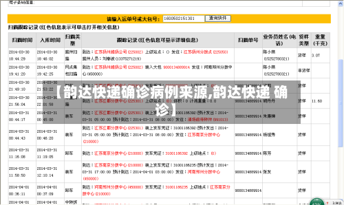 【韵达快递确诊病例来源,韵达快递 确诊】-第2张图片