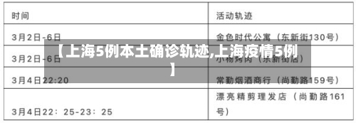 【上海5例本土确诊轨迹,上海疫情5例】