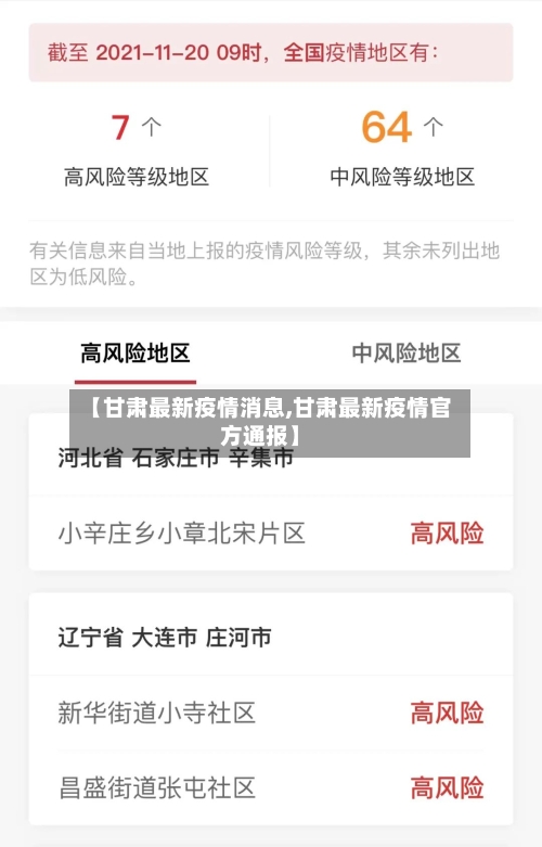 【甘肃最新疫情消息,甘肃最新疫情官方通报】