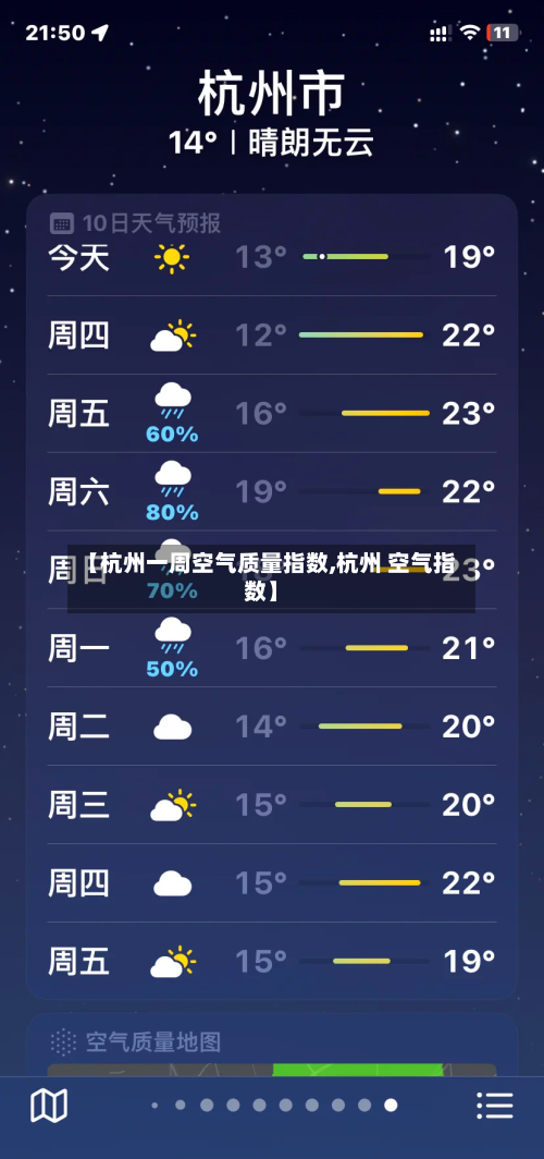 【杭州一周空气质量指数,杭州 空气指数】