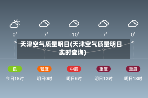 天津空气质量明日(天津空气质量明日实时查询)-第3张图片