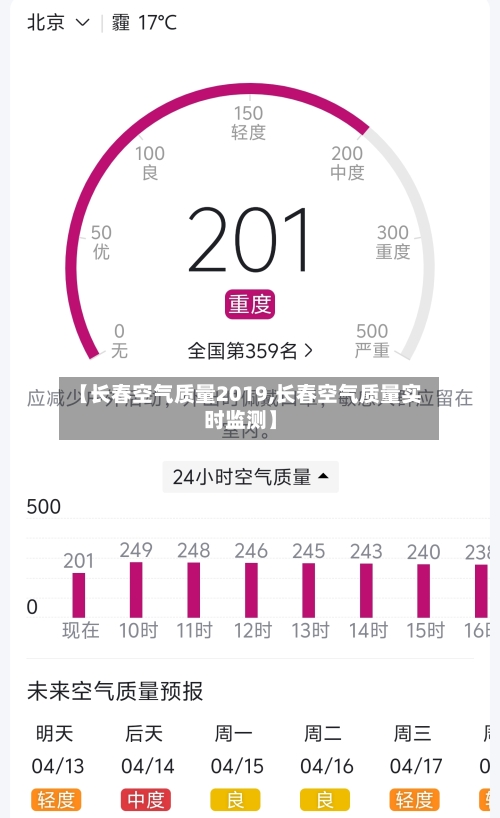 【长春空气质量2019,长春空气质量实时监测】