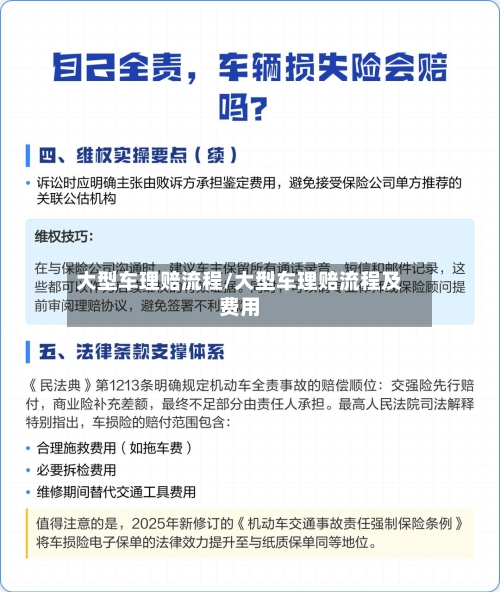 大型车理赔流程/大型车理赔流程及费用