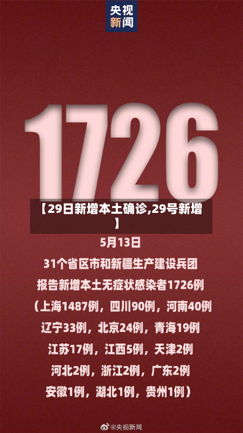【29日新增本土确诊,29号新增】