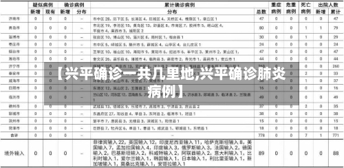 【兴平确诊一共几里地,兴平确诊肺炎病例】-第3张图片