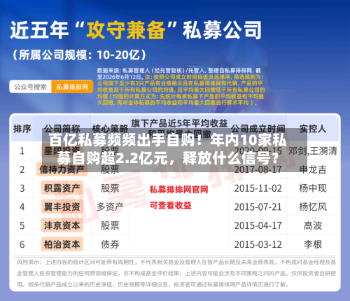 百亿私募频频出手自购!年内10家私募自购超2.2亿元,释放什么信号?
