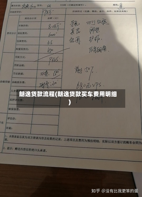 朗逸贷款流程(朗逸贷款买车费用明细)