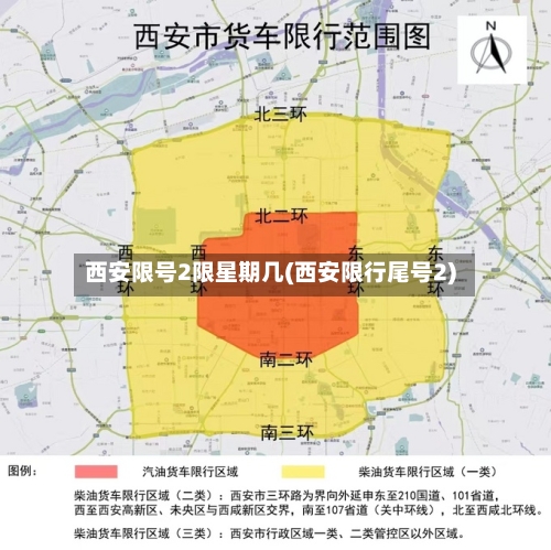 西安限号2限星期几(西安限行尾号2)-第2张图片