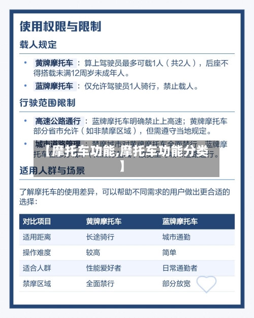 【摩托车功能,摩托车功能分类】-第2张图片